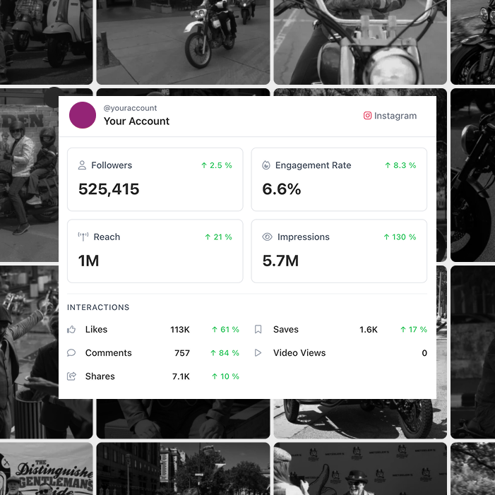 Agency Content & Social Media Management